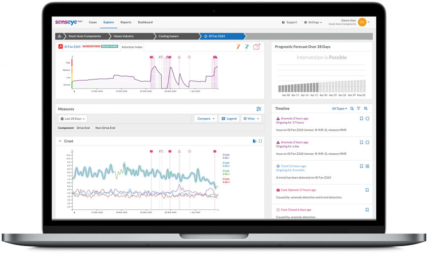 Arrow Electronics announces alliance with Senseye to deliver AI-based predictive maintenance solutions for industrial sectors 